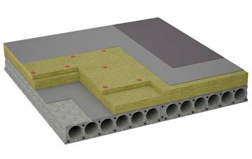 considerations of Greenrigg flat roofing insulation